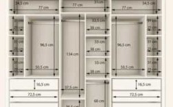 1米7衣柜用几块木板合适（1米7衣柜设计图纸）