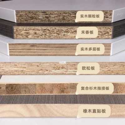 干木板和新木板的差价（木材和板材）-图2