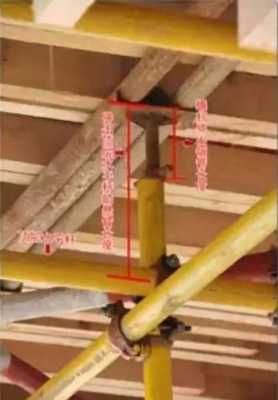 木板支撑系统（木板支撑系统有哪些）-图1