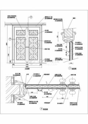 木板夹门（木夹板门做法）-图3
