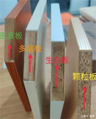 柜子木板分为几种木板（柜子的板材类型）