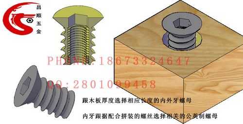 木板安装螺杆（木板预埋螺母如何安装）-图1