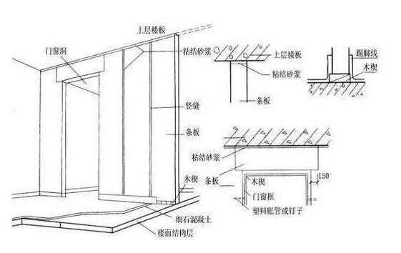 楼面木板做法（楼面木板做法图解）-图3