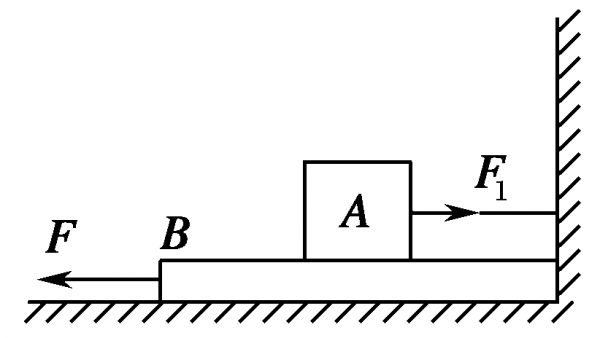 木块飞出木板（木块飞出木板的原理）-图3