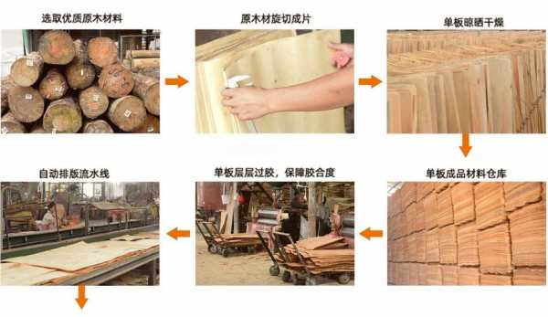 木板模板施工（木模板工程施工流程）-图3